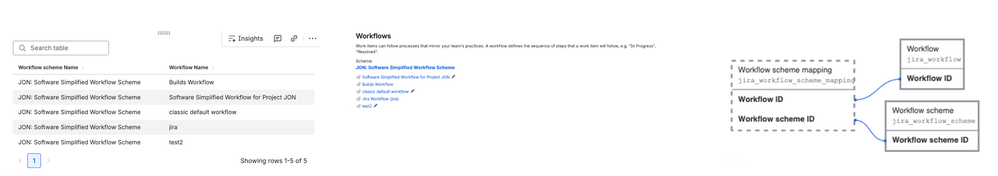 work flow scheme - work flow.png