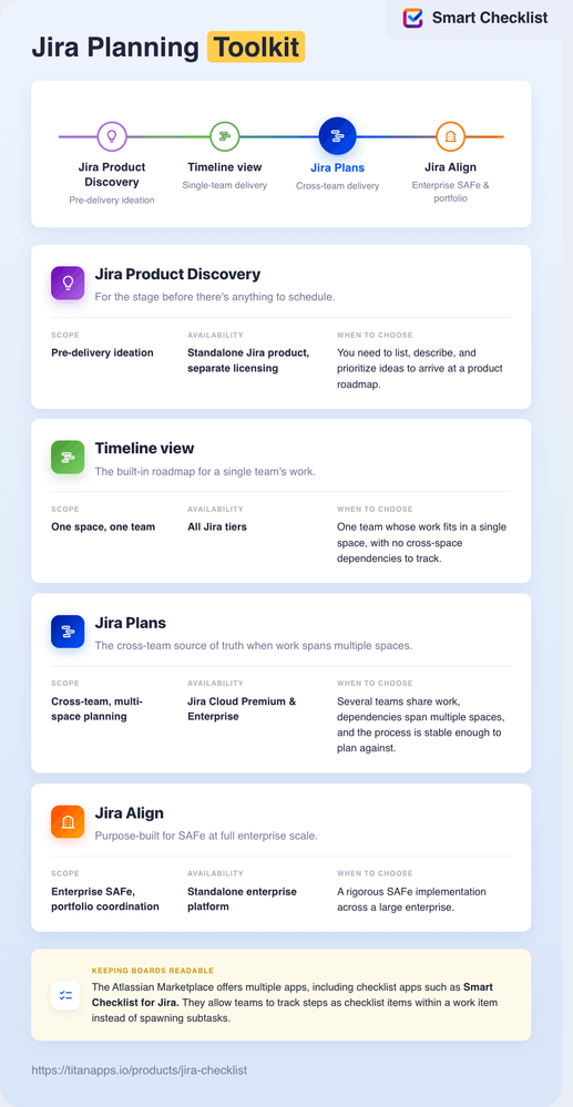 Jira Plans Alternatives (2).png