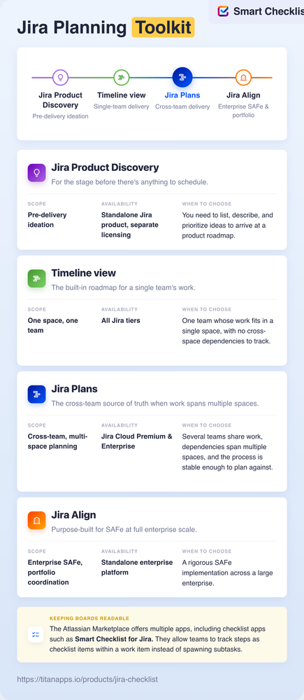 Jira Plans Alternatives (4).png