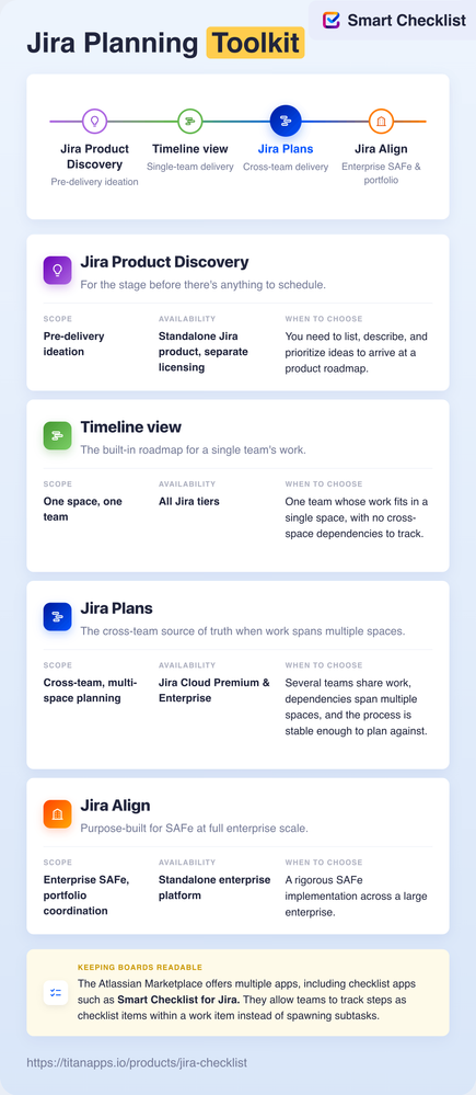 Jira Plans Alternatives (5).png