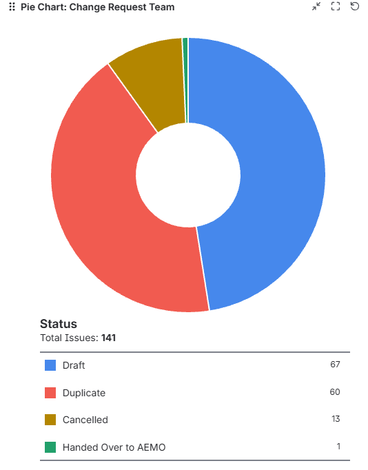 Screenshot 2026-07-02 134735.png