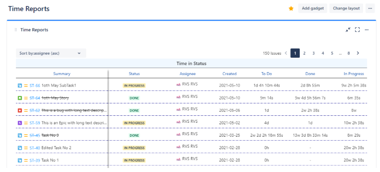 Time in Status - Dashboard Gadget.png