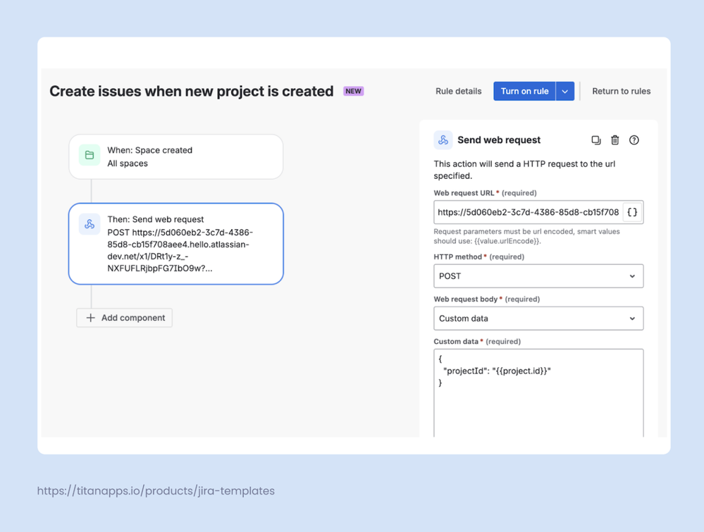 Project-Kick-off-Template-automation-1536x1161.png