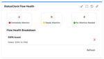 dashboard-gadget.png