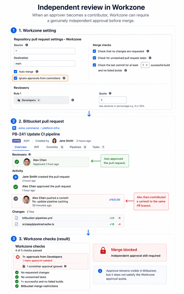 Workflow.png