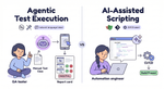 Agentic Test Execution vs AI-assisited Scripting - F - v3.png
