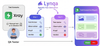 Lynqa - Agentic AI Test Execution - v3.png