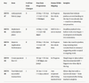 due-date-report-jira.png