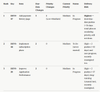 priority-report-jira.png