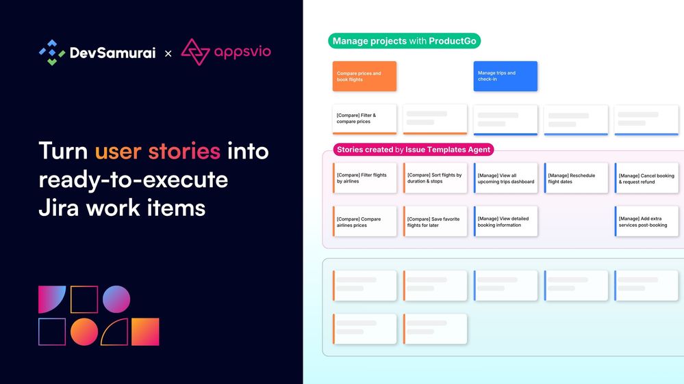 1. ProductGo with Issue Templates Agent.jpg