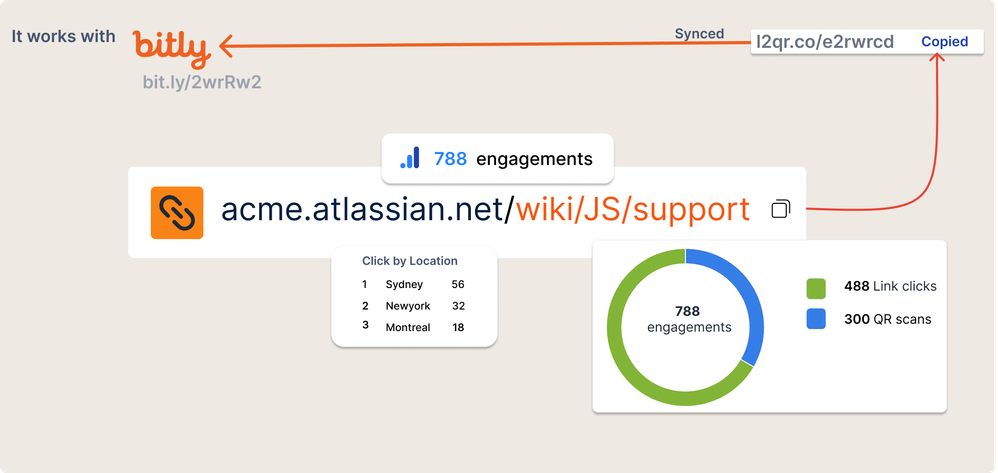 Bitly - Listing 1.png