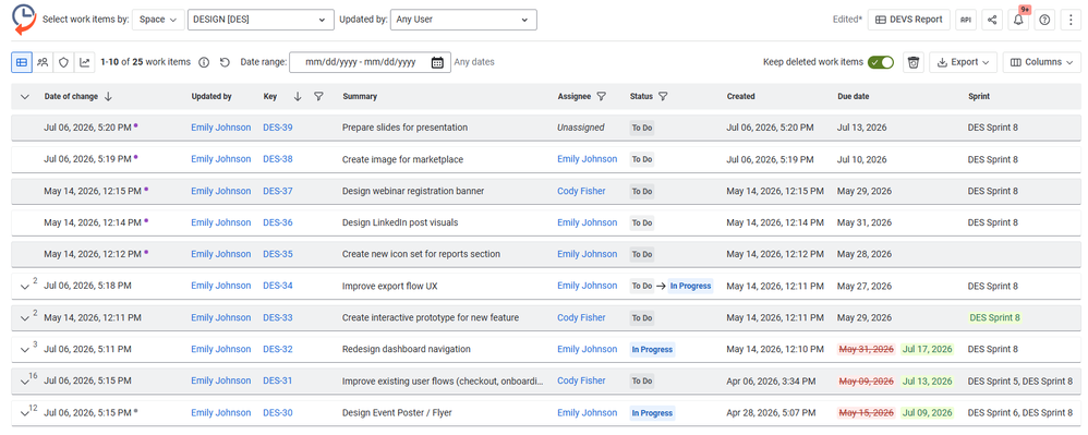 jira-sprint-history-report.png