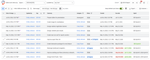 jira-sprint-history-report.png