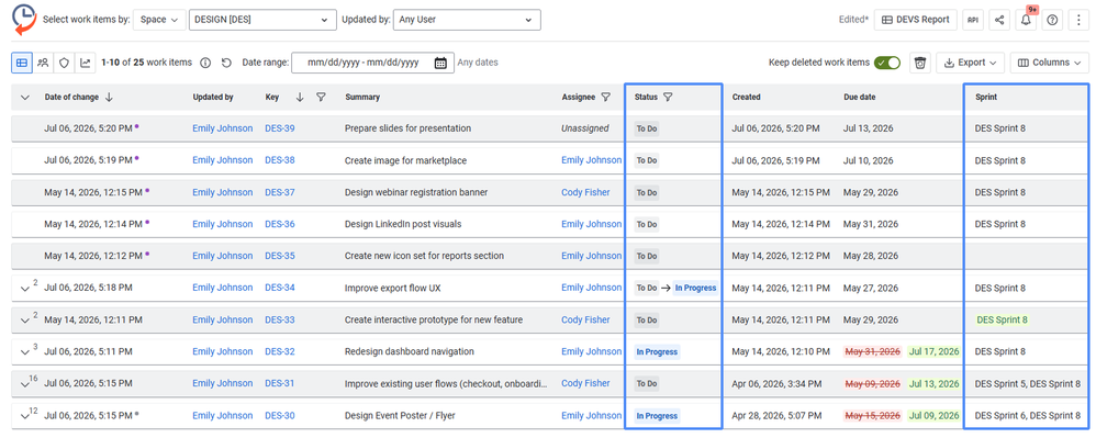 jira-sprint-history-reports.png
