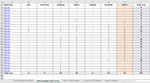jira-field-changes-count-report.png