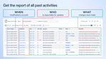 auditing-in-jira-reports.png