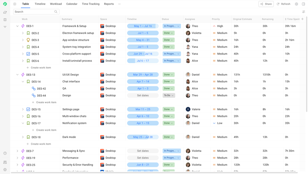 FireShot Capture 030 - Planyway - Jira - [planyway-product.atlassian.net].png