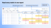 Kanban Metrics for Marketing Teams in Jira.png