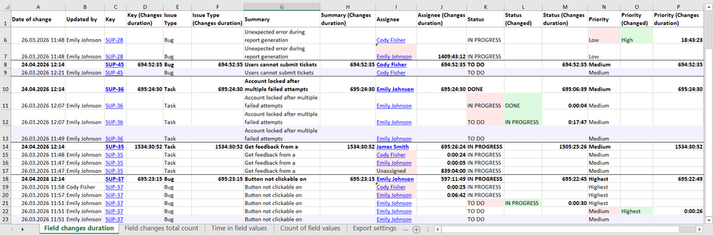 field-changes-duration-jira-excel.png