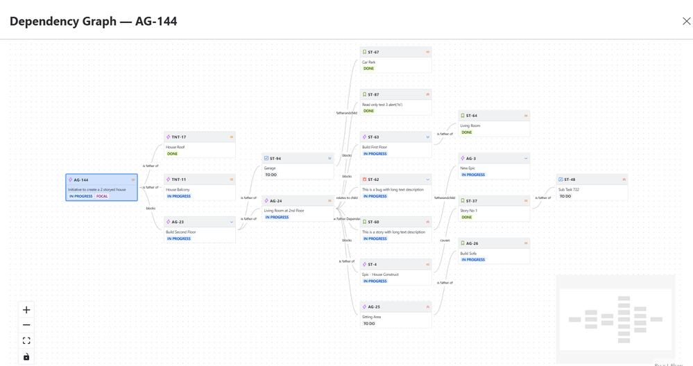 Dependency Graph.png