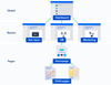 dashboard-space-page-hierarchy_02.png
