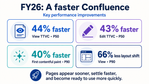confluence-fy26-performance-metrics.png