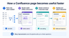 confluence-page-rendering-pipeline.png