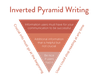 Blog_Garrett_ActuallyReading_Pyramid.png