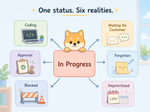 six statuses.png