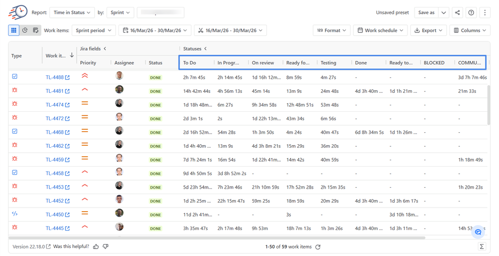 Reports - Time in Status - Jira.png
