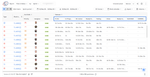 Reports - Time in Status - Jira.png