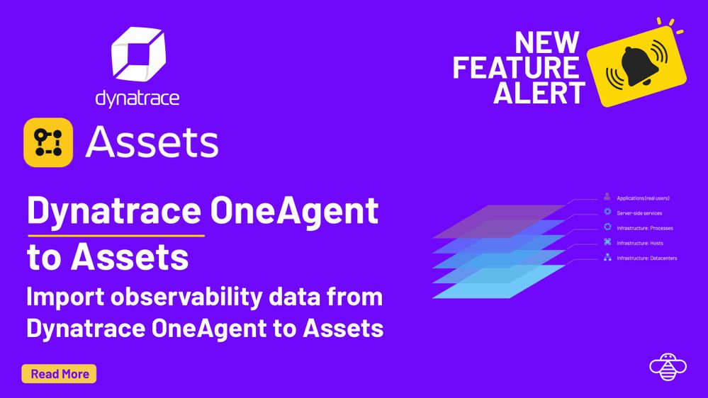Dynatrace to Assets_1280 X 720px .jpeg