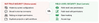 03_workarounds_vs_field_security.png