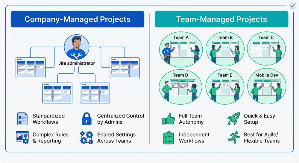 jira-statuses-explained2.jpg