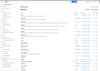 Statuses list with the category column — codaris_shot1.png