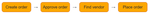 Workflow 1.png