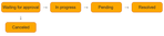 Workflow 4.png