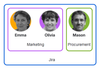 Groups.png