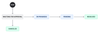 Workflow A.png