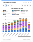 accurate time in status gadget.png