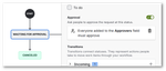 Workflow B - Shadow.png