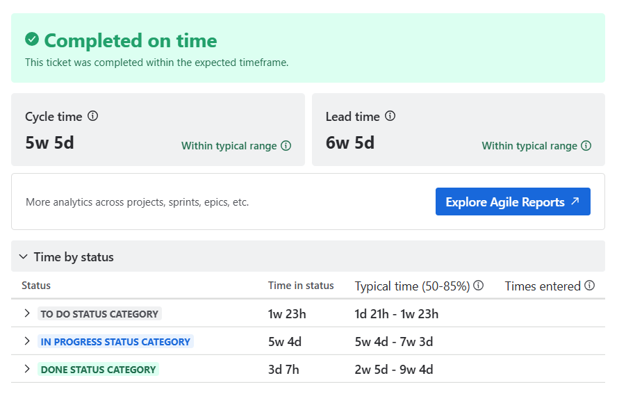 Work item health panel on a Jira issue.png
