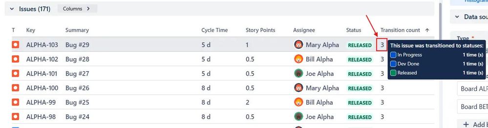 Issue list transition count column.jpeg