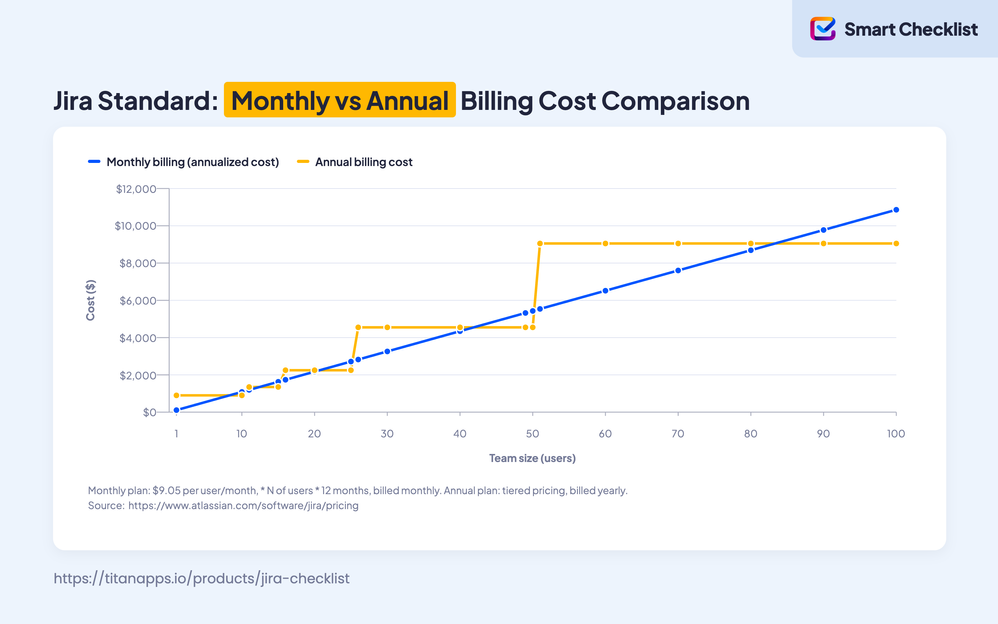 Pricing_Infographic.png