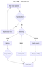 flowchart.png