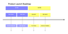 timeline.png