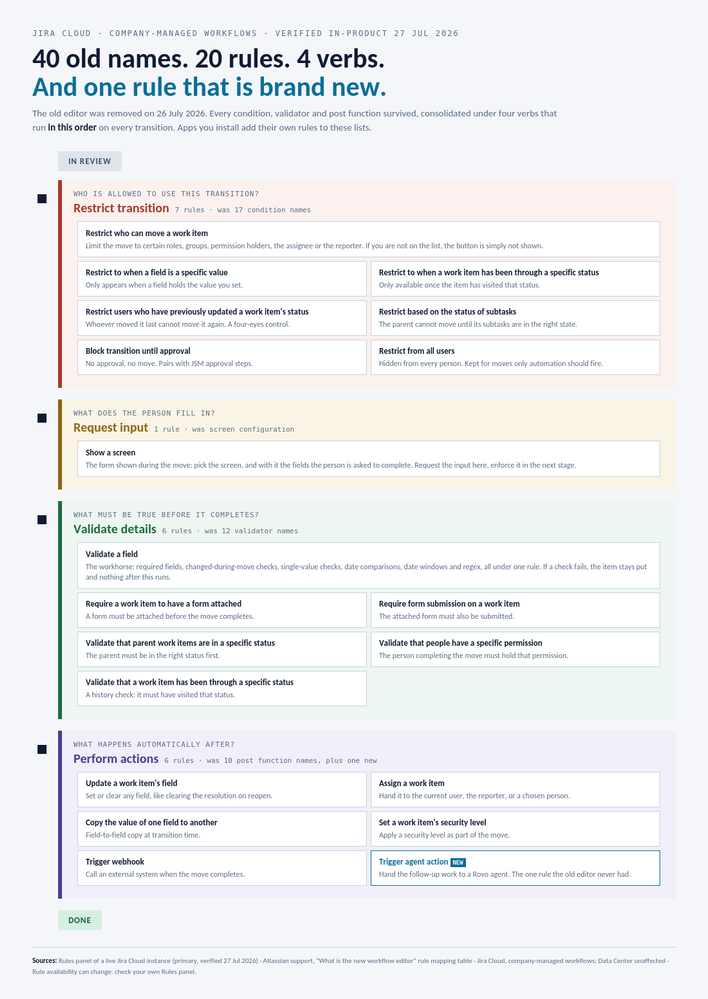 poster-workflow-section-final.png
