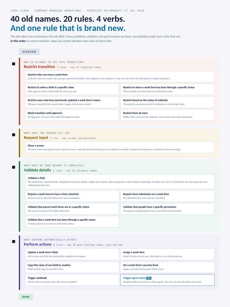 poster-workflow-section-HD.png