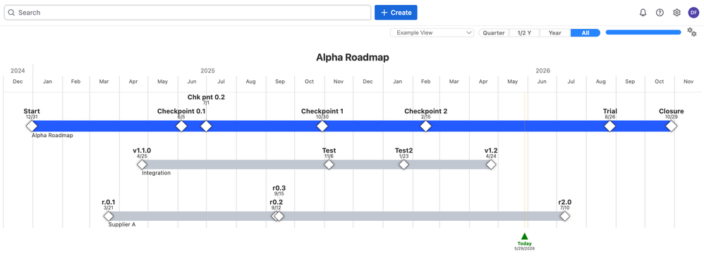 millarumRoadmap_example (1).png