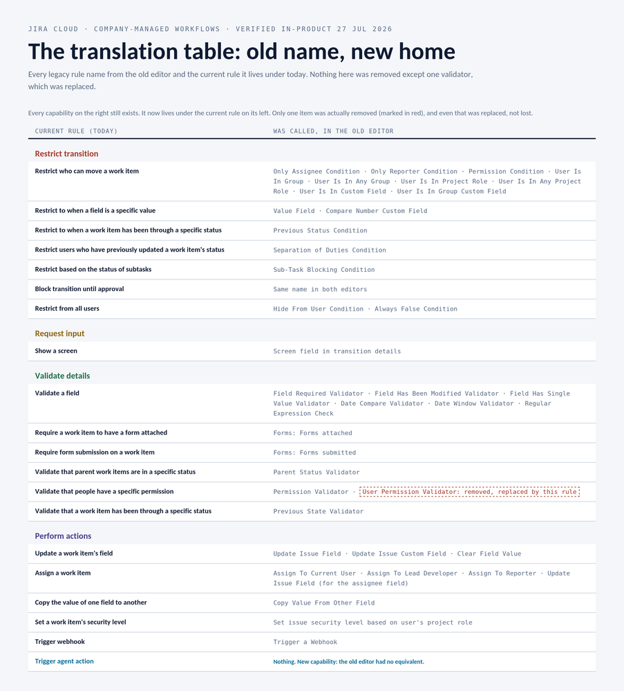 poster-translation-table-HD.png